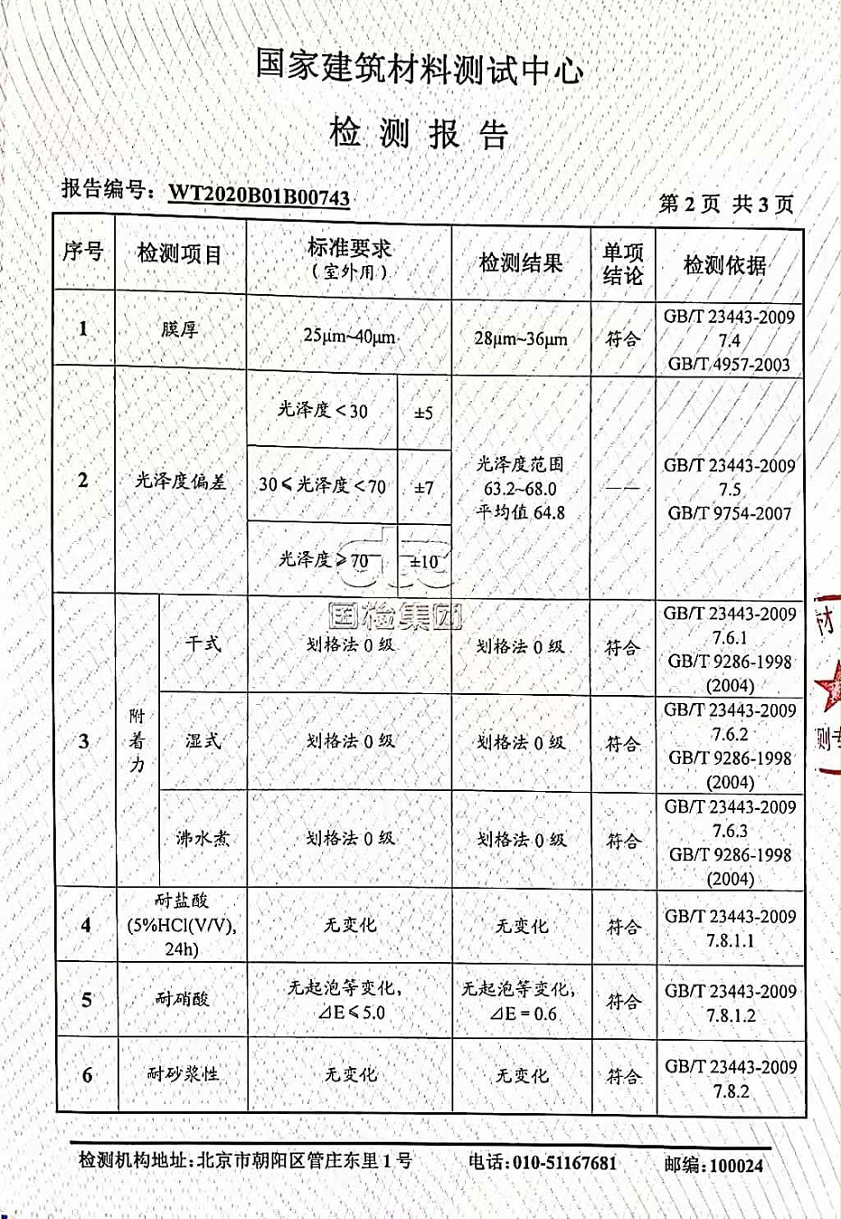 陶瓷塗料檢測報（bào）告_英特寶水性環（huán）保陶瓷（cí）漆塗料（liào）